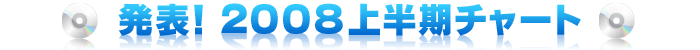 2008年上半期チャート